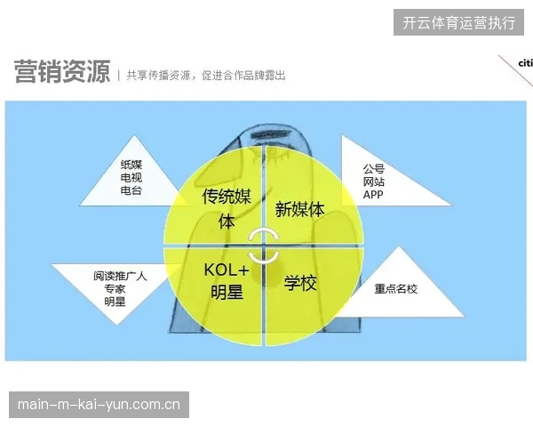 赛事内容运营方恐将接管体育旅游中衍生品分发的最终解释权
